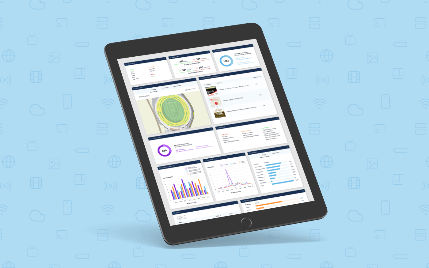 Eyemagnet Dashboard - Tablet