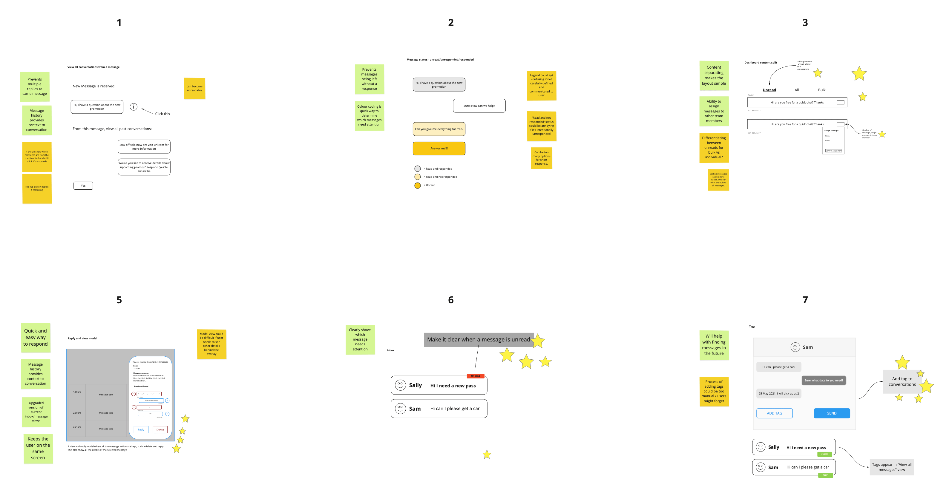 Modica Messaging Inbox - Workshop Ideation Results